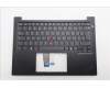 Lenovo MECH_ASM FRU KBD W/C FRA BL(SRX)UK BK for Lenovo ThinkPad E14 Gen 7 (21TA)