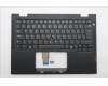 Lenovo MECH_ASM BL KB BK WW POR SRX for Lenovo ThinkPad T14s 2-in-1 Gen 1 (21R4)