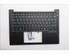 Lenovo MECH_ASM FRU KBD WC HBW BL(CHY)US BK for Lenovo ThinkPad E14 Gen 7 (21T1)