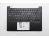 Lenovo MECH_ASM FRU KBD WC RUS BL(CHY)US BK for Lenovo ThinkPad E14 Gen 7 (21T1)