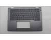 Lenovo MECH_ASM FRU MEASM US-WFC BL-GR-CHY-ARA for Lenovo ThinkPad L13 2-in-1 G6 (21R8)