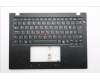 Lenovo MECH_ASM FRUMEASMUK-C NBL BK-CHY-SWS for Lenovo ThinkPad L13 Gen 6 (21R6)