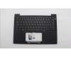 Lenovo MECH_ASM FRU BL KB BK UKE CHY for Lenovo ThinkPad T14s Gen 6 (21TB)