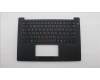 Lenovo MECH_ASM BL KB BK SC RUS LTN for Lenovo ThinkPad P14s G6 (21QT/21QU)
