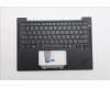 Lenovo MECH_ASM BL KB BK ENG SRX for Lenovo ThinkPad T14s Gen 6 (21R1)