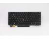 Lenovo NB_KYB CMSK-CS20,BK-BL,CHY,GRE for Lenovo X13 Gen 1 (20UF/20UG)