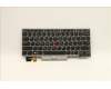 Lenovo NB_KYB CMSK-CS20,SV-BL,CHY,GRE for Lenovo ThinkPad L13 Gen 2 (20VH/20VJ)