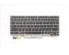 Lenovo NB_KYB CMSK-CS20,SV-BL,CHY,EURO ENG for Lenovo ThinkPad L13 Gen 2 (20VH/20VJ)