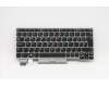 Lenovo NB_KYB CMSK-CS20,SV-NBL,LTN,UKE for Lenovo ThinkPad L13 Gen 2 (20VH/20VJ)
