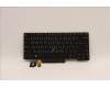 Lenovo NB_KYB CMFL-CS20,BK-BL,SRX,TC for Lenovo ThinkPad T14 Gen 2 (20XK/20XL)
