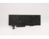 Lenovo NB_KYB CMNM-CS20,BK-NBL,LTN,GRE for Lenovo ThinkPad P15s Gen 2 (20W6/20W7)