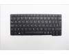 Lenovo 5N20W41865 NB_KYB 11E SH KBD BK-NBL,PMX,FRA/ENG