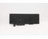 Lenovo NB_KYB CS20L NUM KBD LTN,BL,B,GRE for Lenovo ThinkPad L15 Gen 2 (20X3/20X4)