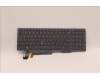 Lenovo NB_KYB CM KBD NM-CS20 CHY,BL,GR,EURO ENG for Lenovo ThinkPad P15s Gen 2 (20W6/20W7)
