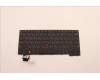 Lenovo NB_KYB CS22 FL TOP,BK-BL,LTN,UKR for Lenovo ThinkPad P14s Gen 4 (21K5/21K6)