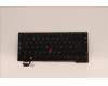 Lenovo NB_KYB CS22 FL TOP,BK-NBL,LTN,LA SPA for Lenovo ThinkPad P14s Gen 4 (21K5/21K6)