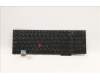 Lenovo NB_KYB CS22 NM TOP,BK-BL,LTN,HBW for Lenovo ThinkPad T16 G1 (21BV/21BW)