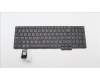 Lenovo NB_KYB CS22 NM TOP,BK-NBL,PMX,GRE for Lenovo ThinkPad T16 G1 (21BV/21BW)