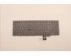 Lenovo NB_KYB CS22 P16 GR-BL,CHY,SPA for Lenovo ThinkPad P16 Gen 1 (21D6/21D7)