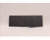 Lenovo NB_KYB CS22 P16 GR-BL,LTN,KOR for Lenovo ThinkPad P16 Gen 1 (21D6/21D7)