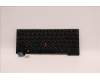 Lenovo NB_KYB SER2 KBD BK-BL,LTN,HBW for Lenovo ThinkPad L13 Yoga Gen 4 (21FJ/21FK)