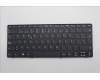 Lenovo NB_KYB SPA-PH1SREW-TSG-BLK-NBLKB for Lenovo 500w Yoga Gen 4 (82VQ/82VR)