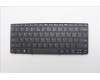 Lenovo NB_KYB USI-PH1SREW-TSG-BLK-NBLKB for Lenovo 500w Yoga Gen 4 (82VQ/82VR)