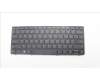 Lenovo NB_KYB US-PH1SREW-CCY-BLK-NBLKB for Lenovo 500w Yoga Gen 4 (82VQ/82VR)