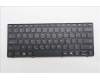 Lenovo NB_KYB GRE-PS1SREW-CCY-BLK-NBLKB for Lenovo 300w 2in1 G5 (83LF)