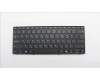 Lenovo NB_KYB HEB-PS1SREW-CCY-BLK-NBLKB for Lenovo 300w 2in1 G5 (83LF)