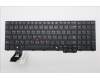 Lenovo NB_KYB 5C6TT5SN-BK-CHY-ARA for Lenovo ThinkPad L16 Gen 1 (21L3/21L4)