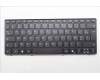 Lenovo NB_KYB FR-PS1SREW-CCY-BLK-NBLKB for Lenovo 300w 2in1 G5 (83LF)