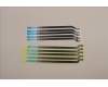 Lenovo 5T10S33510 TAPE Removable Tape L 82U9