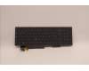 Lenovo NB_KYB CM KBD NM-CS20 LTN,BL,GR,SPA for Lenovo ThinkPad P15s Gen 2 (20W6/20W7)