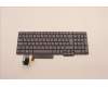 Lenovo NB_KYB CM KBD NM-CS20 LTN,BL,GR,POR for Lenovo ThinkPad P15s Gen 2 (20W6/20W7)
