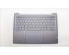 Lenovo COVER Upper Case ASM_LA SPA_H83E0NFPSTGY for Lenovo Yoga Slim 6 14IRH8 (83E0)