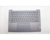 Lenovo COVER Upper Case ASM_SWS_H 83E0_NFP_STGY for Lenovo Yoga Slim 6 14IRH8 (83E0)