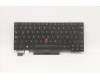 Lenovo NB_KYB FRU COMO SK,PMX,KB,BK,LAS for Lenovo ThinkPad X395 (20NL)