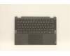 Lenovo COVER UpperCaseASM POR L 82M7 NFP IG BL for Lenovo Flex 5 Chromebook 13ITL6 (82M7)