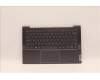 Lenovo COVER UpperCaseASM_ENG C82SD ALSG FPBL for Lenovo IdeaPad 5 14ABA7 (82SE)