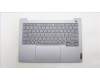 Lenovo COVER Upper Case ASM_USA ENG W21KJ AGBL for Lenovo ThinkBook 14 G6 ABP (21KJ)
