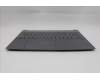 Lenovo COVER Upper Case ASM_POR L 83K1 LG NBL for Lenovo IdeaPad Slim 3 15IRH10 (83K1)