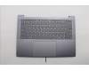 Lenovo COVER UpCaseASM ENG H83J0 LG ML BL for Lenovo IdeaPad Slim 5 14AHP10 (83HV)