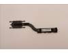 Lenovo 5H41B77230 HEATSINK FRU THM K14 INTEL Taisol
