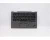 Lenovo MECH_ASM GRP_KBD_BZL_LAS_WL_IG_CHY for Lenovo ThinkPad X1 Yoga 5th Gen (20UB/20UC)