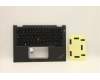 Lenovo MECH_ASM NoWW C-Cvr+BRL KB ASM,LTN for Lenovo ThinkPad X13 Yoga G3 (21AW/21AX)