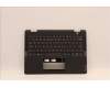 Lenovo MECH_ASM FRU KBD EURO_ENG w/C Cov Chicon for Lenovo 13w Yoga Gen 2 (82YR/82YS)