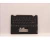 Lenovo MECH_ASM FRU KBD SWS w/C Cov Chicony for Lenovo 13w Yoga Gen 2 (82YR/82YS)