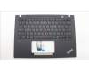 Lenovo MECH_ASM KBD Cc UKR BKLT(TRA)US WWBK for Lenovo ThinkPad T14s G3 (21CQ/21CR)