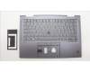 Lenovo MECH_ASM BL KB GY FPR CZE/SLK SRX for Lenovo ThinkPad X1 Yoga 8th Gen (21HQ/21HR)